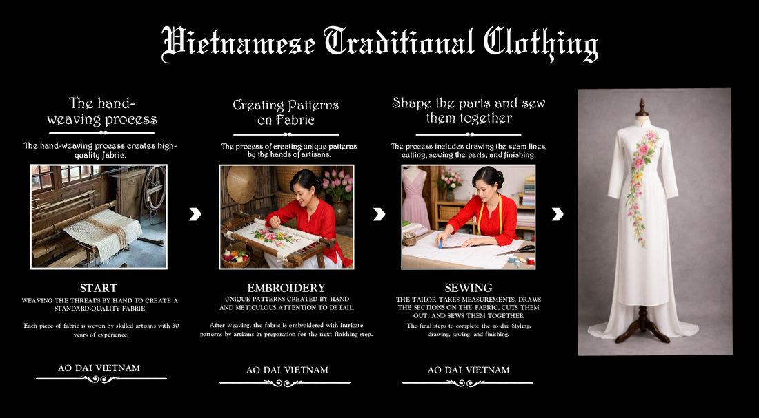 Contemporary Era: A Living Heritage